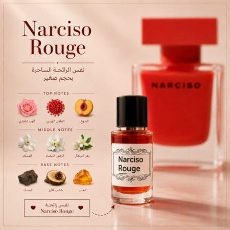 20763 تقسيمات نرسيسو Rouge 20ml
